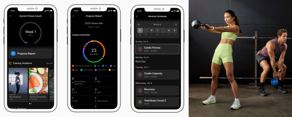 Garmin Fitness Coach