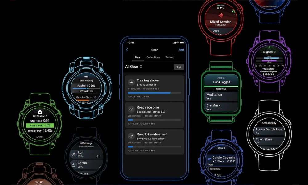 Aktualizacja smartwatchy Garmin