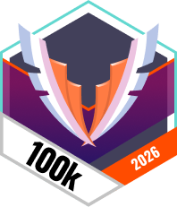 Odznaki na kwiecień 2026