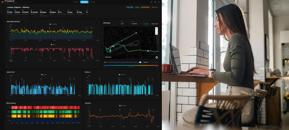 Analiza danych Garmin