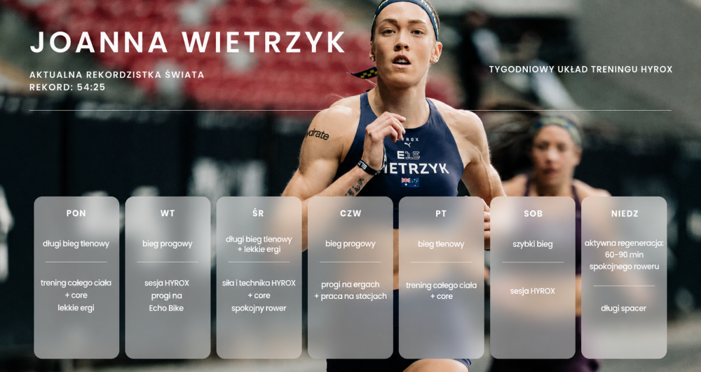 Trening HYROX Joanna Wietrzyk